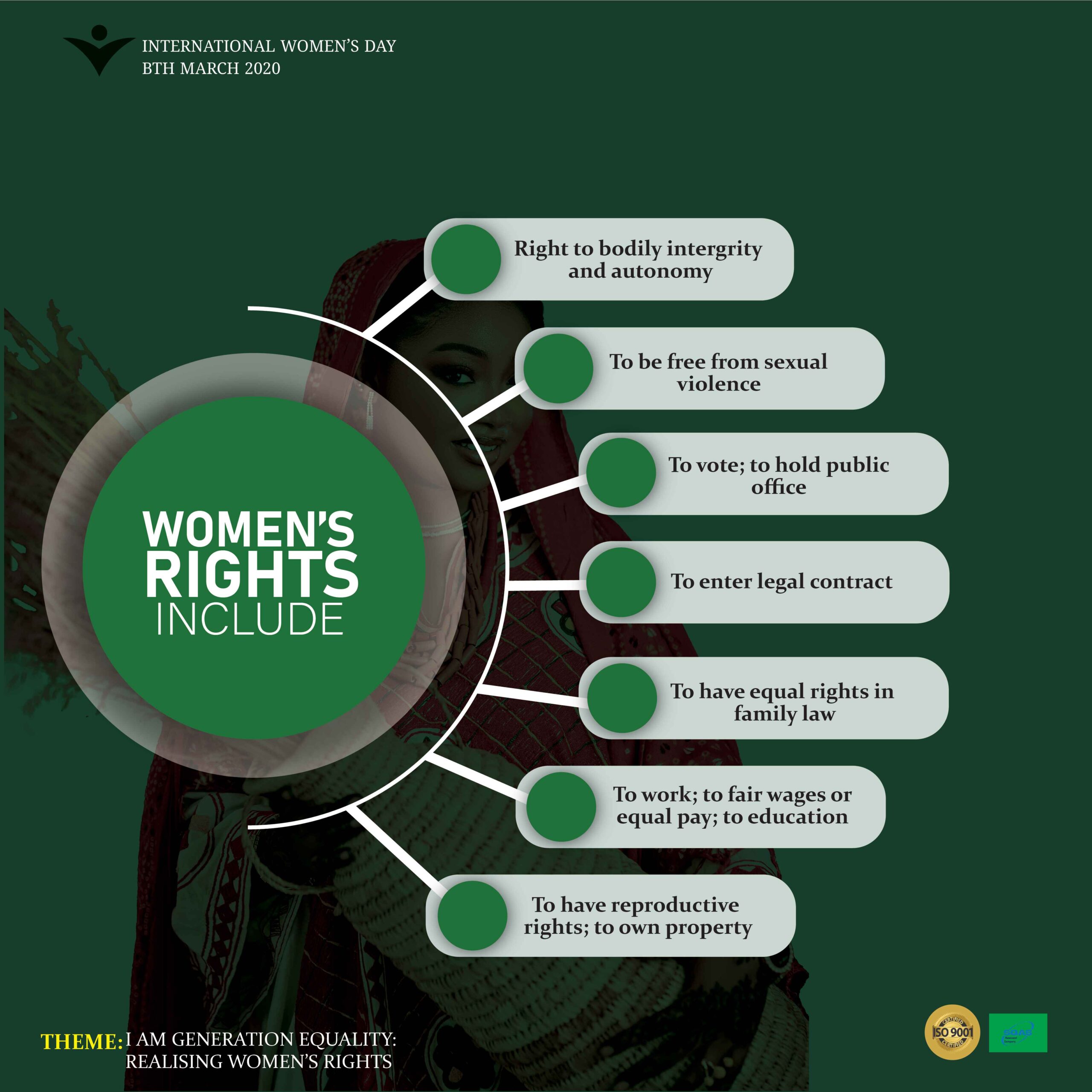 Best-Graphic-Designer-&-Web-Developer-In-Malappuram